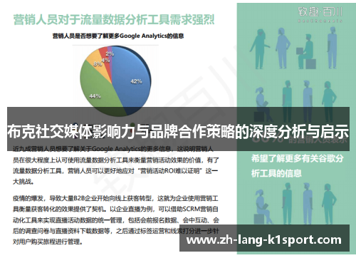 布克社交媒体影响力与品牌合作策略的深度分析与启示