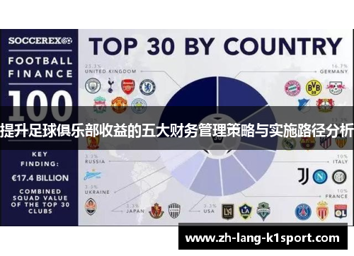 提升足球俱乐部收益的五大财务管理策略与实施路径分析 提升足球俱乐部收益的五大财务管理策略与实施路径分析