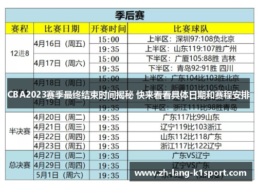 CBA2023赛季最终结束时间揭秘 快来看看具体日期和赛程安排