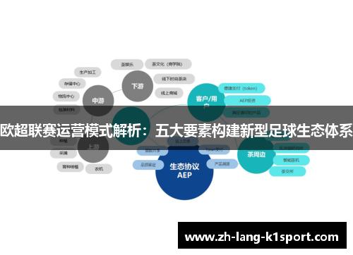 欧超联赛运营模式解析：五大要素构建新型足球生态体系