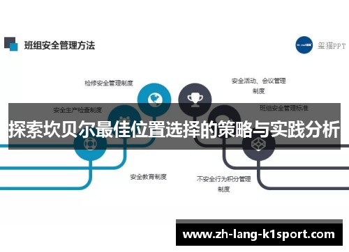 探索坎贝尔最佳位置选择的策略与实践分析