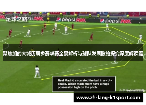 聚焦加的夫城历届参赛联赛全景解析与球队发展脉络探究深度解读篇 聚焦加的夫城历届参赛联赛全景解析与球队发展脉络探究深度解读篇