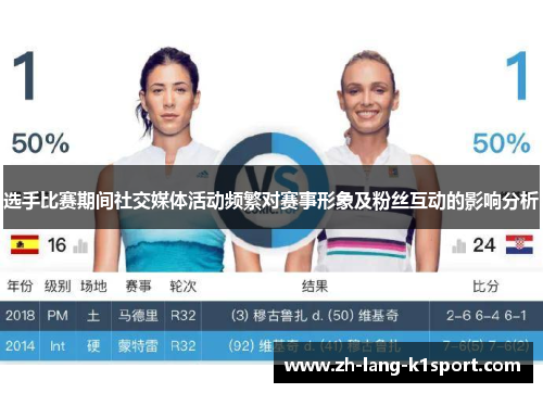 选手比赛期间社交媒体活动频繁对赛事形象及粉丝互动的影响分析