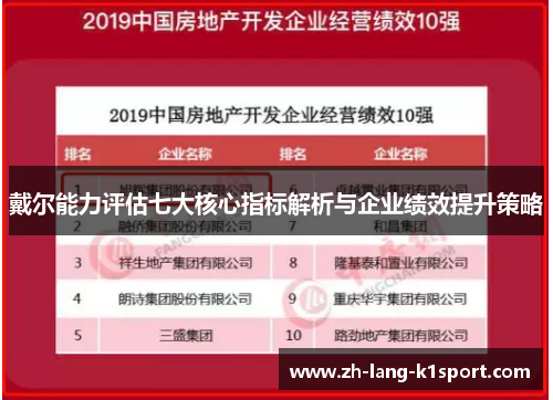 戴尔能力评估七大核心指标解析与企业绩效提升策略 戴尔能力评估七大核心指标解析与企业绩效提升策略