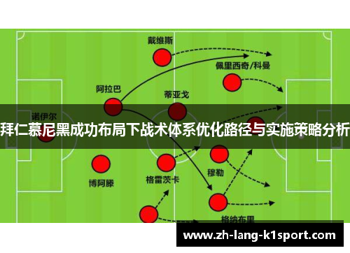 拜仁慕尼黑成功布局下战术体系优化路径与实施策略分析