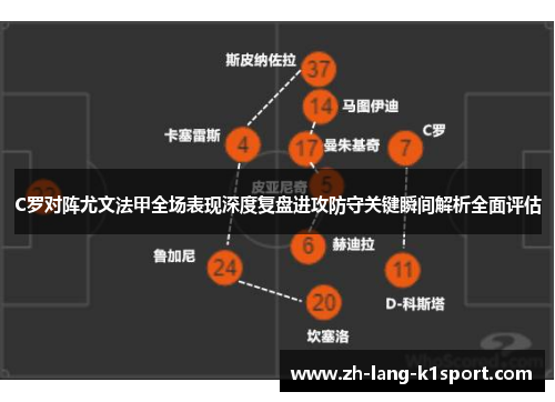 C罗对阵尤文法甲全场表现深度复盘进攻防守关键瞬间解析全面评估