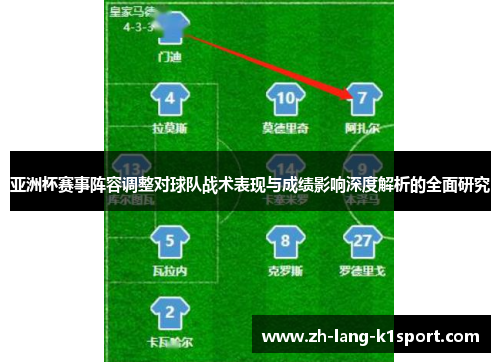 亚洲杯赛事阵容调整对球队战术表现与成绩影响深度解析的全面研究 亚洲杯赛事阵容调整对球队战术表现与成绩影响深度解析的全面研究