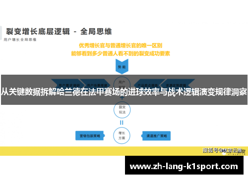 从关键数据拆解哈兰德在法甲赛场的进球效率与战术逻辑演变规律洞察
