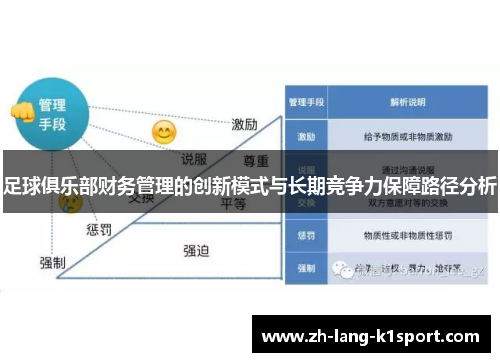 足球俱乐部财务管理的创新模式与长期竞争力保障路径分析